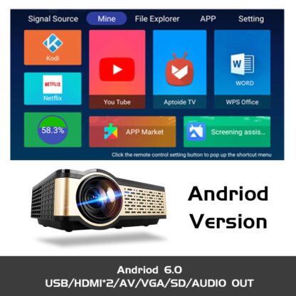 REAL TV W5 HD Mini Projector 4000 Lumens Android WIFI Bluetooth Portable Support 1080p for Smart phone HDMI USB VGA SD with Gift