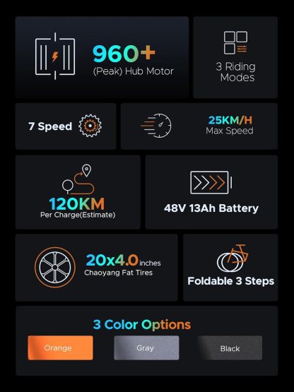 E-Bike Electric Bike Foldable | 20''×4.0" Fat Tires | 48V 13Ah Lithium Battery | Range 120KM | 7 Speed | 25KM/H - Image 2