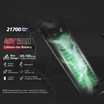 26*4.0 Fat Tire City Ebike 48V Motor 750W 1000W Ebike 48V 17Ah Import Lithium Battery Step Through Electric Bike - Image 3