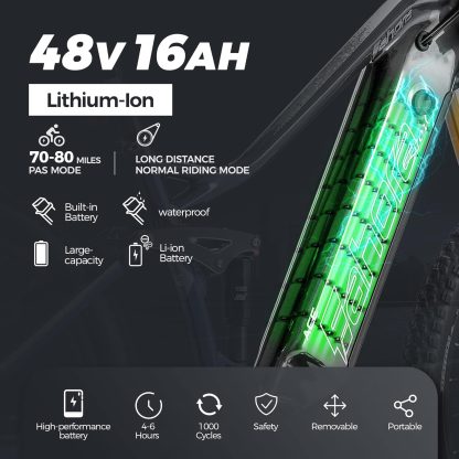 Electric Bicycle for Adults 31MPH 1000W Peak Electric Mountain Bike 48V 16A 60Mile 500W Mid Drive Motor 27.5" DH Lockable Fork Ebike Shimano 9-Speed Full Air Suspension Color Display - Image 2